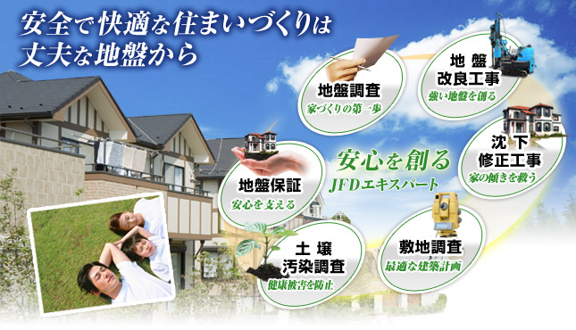 ���S�ŉ��K�ȏZ�܂��Â���͏�v�Ȓn�Ղ���