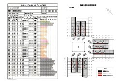 2.�������ʂ����b�݌v