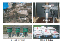 10.���[���h�R�A�A��܌���