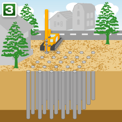 3.��b�ʂ�ɍY��Ő݂��܂��B