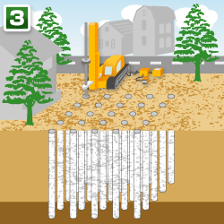 3.��b�ʂ�ɍY�Ő݂��܂��B