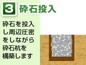 3.�ӐΓ����b�Ӑ΂𓊓������ӈ��������Ȃ���Ӑ΍Y���\�z���܂��B