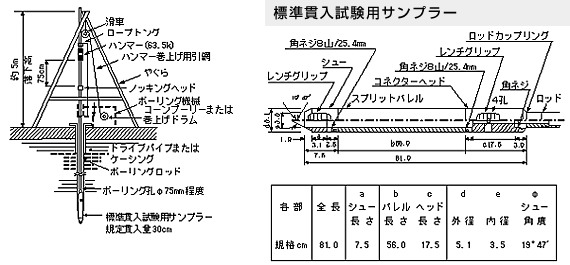 �W���ѓ��������u 