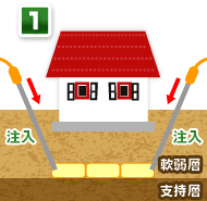 ��t�����H�@/��P�i�K