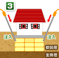 ��t�����H�@/��3�i�K