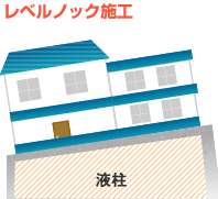 �s��b/���x���m�b�N�{�H