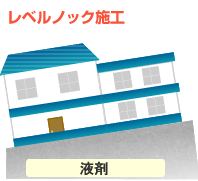 �x�^��b/���x���m�b�N�{�H