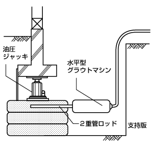 ���x���m�b�N�H�@ �{�H�T���}