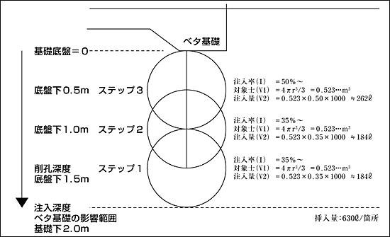 ���x���m�b�N�H�@ �{�H�T���}