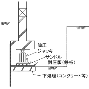 �ψ��ōH�@�@�{�H�T���}