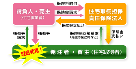 �ی��̂�����